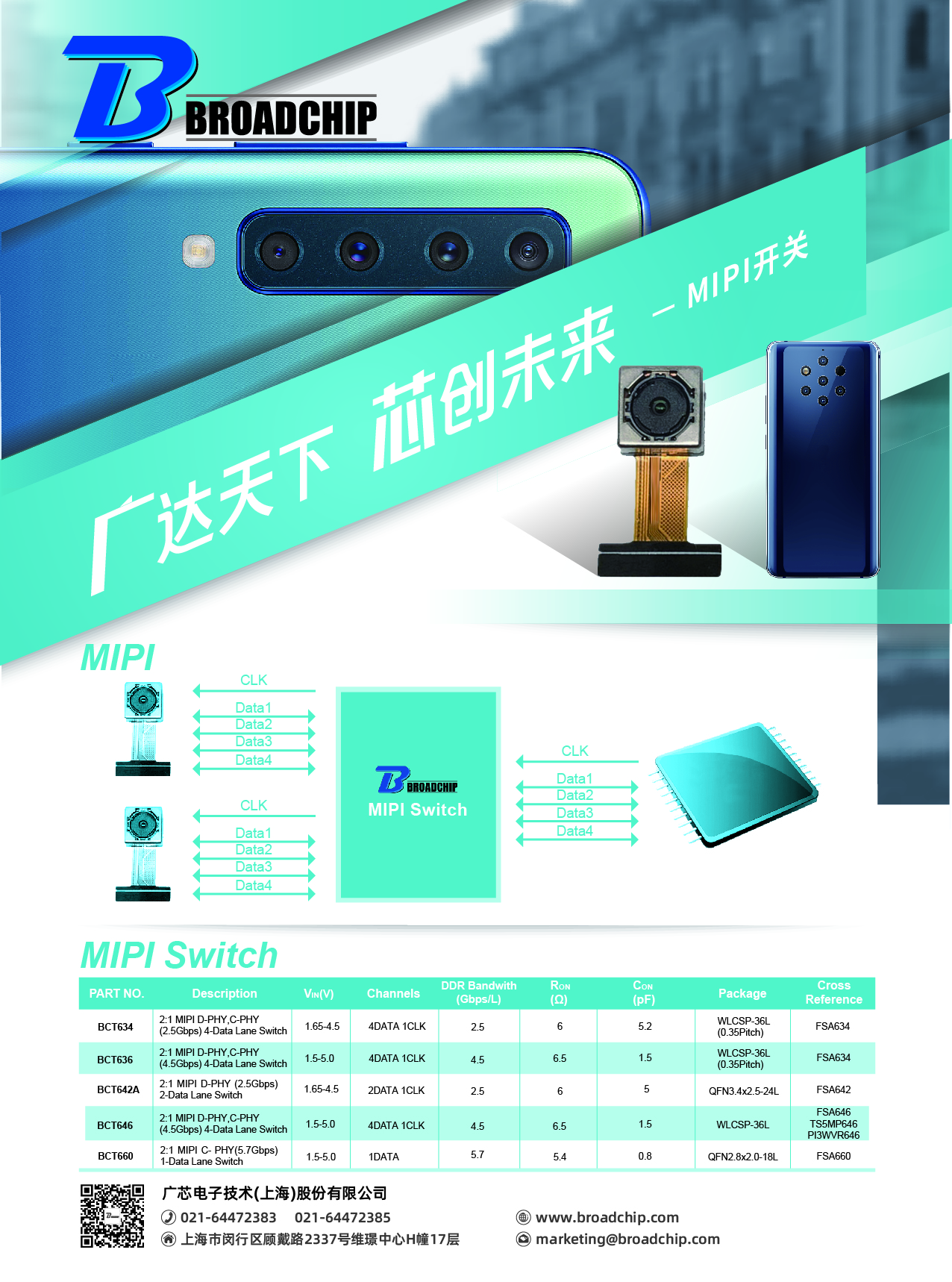 1685515881947658.jpg 單頁MIPI_0531-01.jpg